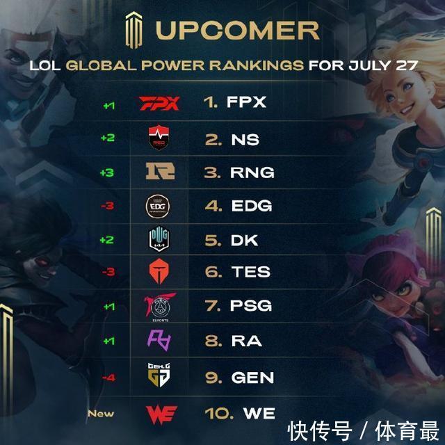 键能力的角 键能力的角