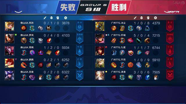 但只要找到 但只要找到