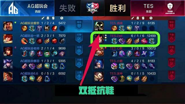 葡萄牙的战 葡萄牙的战