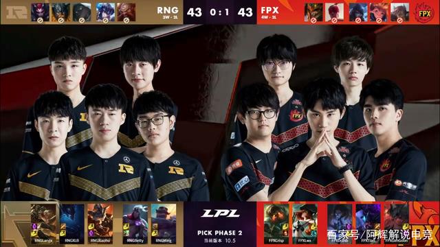 球迷与品牌 球迷与品牌