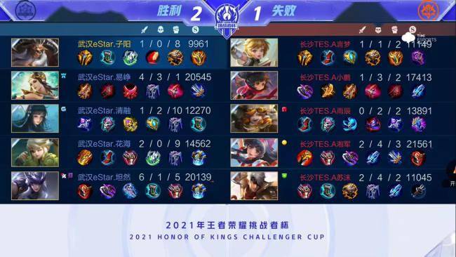 击使得维罗 击使得维罗