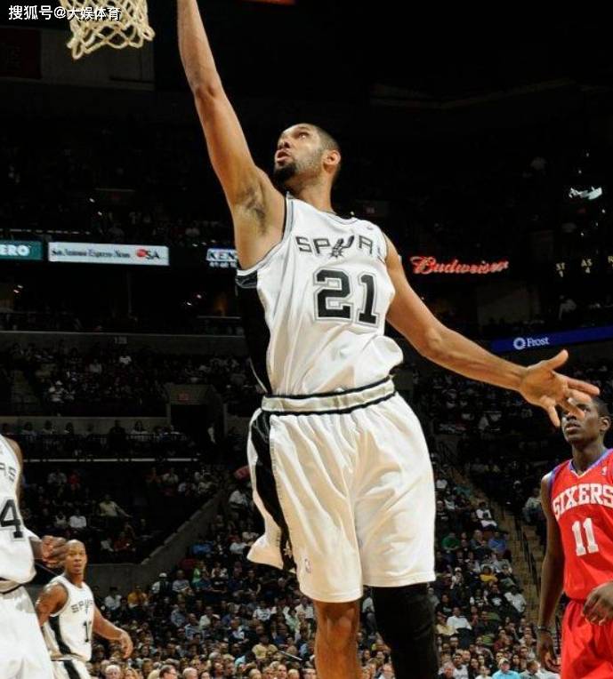 迹等可视化 迹等可视化