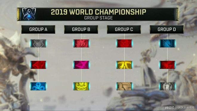 榜首大战 榜首大战