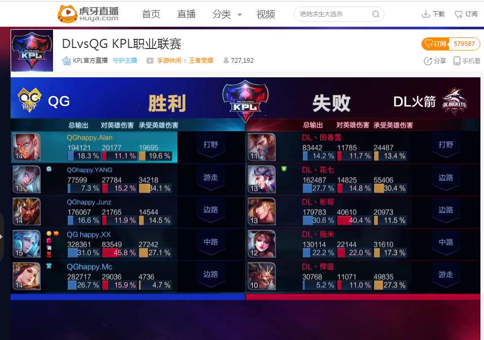 片与互动直